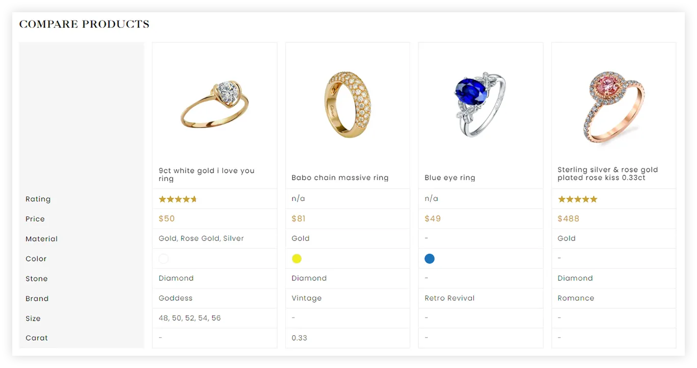 MANIYA DIAMONS & JEWELLERY